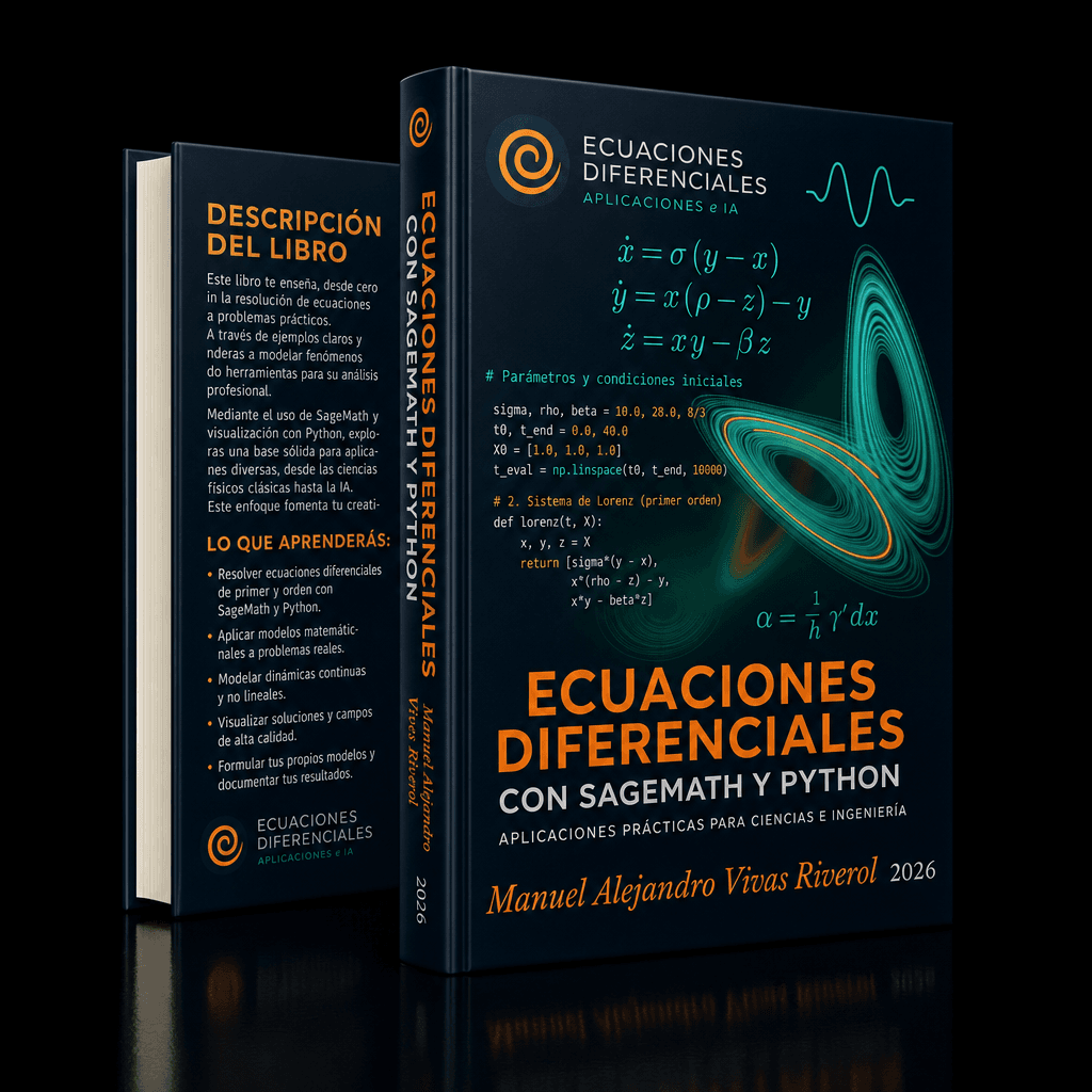 Ebook EDs+IA · Edición Avanzada 2026