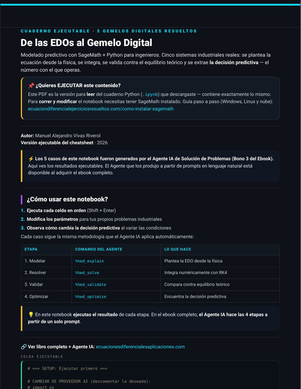 Versión PDF del cuaderno — se lee sin instalar nada